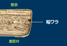 本畳（稲わら）