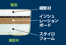 柔道畳